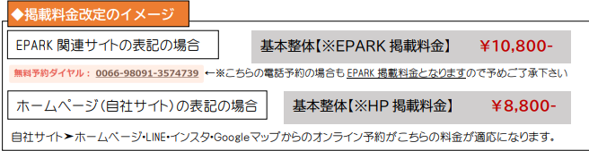掲載料金改定のイメージイラスト